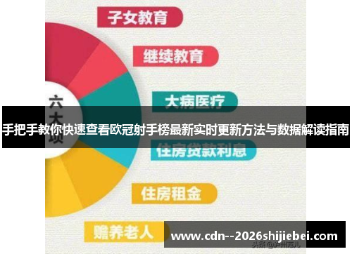 手把手教你快速查看欧冠射手榜最新实时更新方法与数据解读指南