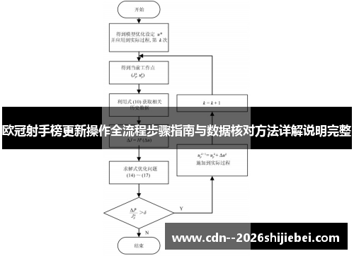 欧冠射手榜更新操作全流程步骤指南与数据核对方法详解说明完整