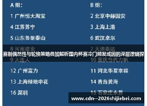 赛制偶然性与轮换策略叠加解析国内杯赛冷门频发成因的深层逻辑探